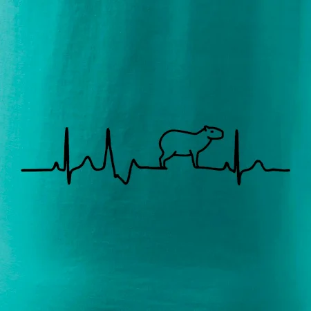 Ekg Capybara