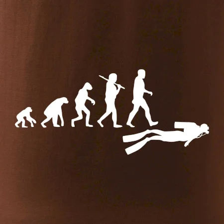 Evolúcia potápanie