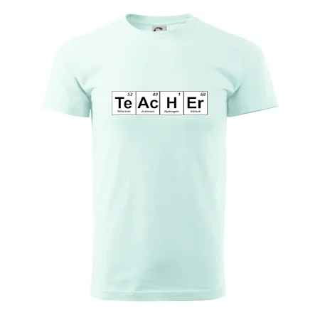 Periodická tabulka - Teacher