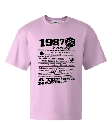 1987 v kocke