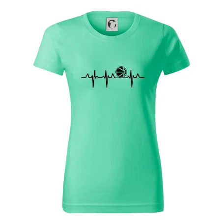 EKG basketbal