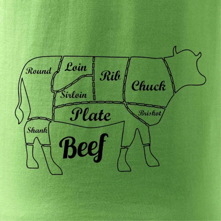 Krava nákres rozrezanie Anglicky