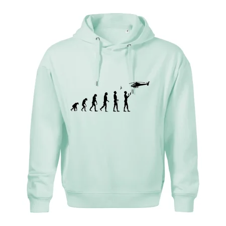 Evolúcia modelárov