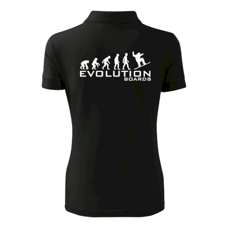 Evolúcia Boards