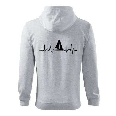 Plachtenie EKG