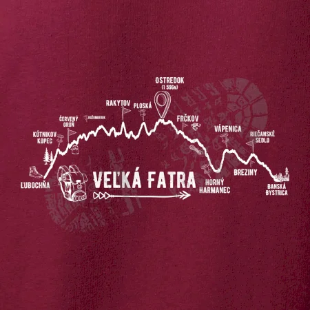 Profil kopca Veľká Fatra