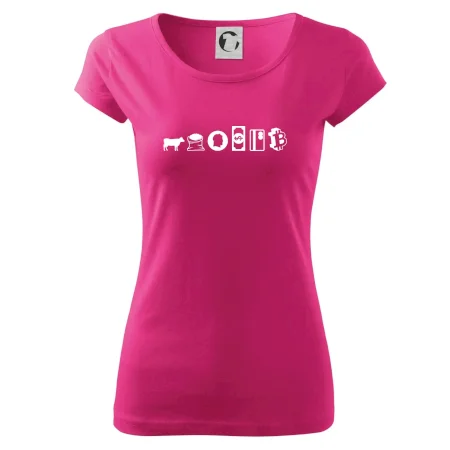 Evolúcia peňazí Bitcoin