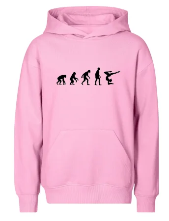 Evoluce yoga