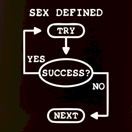 Sex diagram