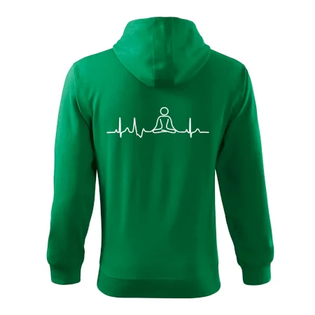 Ekg yoga