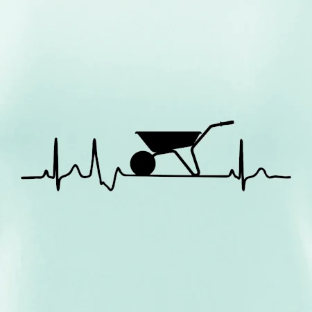 EKG koliesko