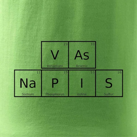 Vlastný nápis - periodická tabuľka