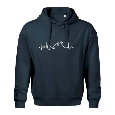 EKG lanovka