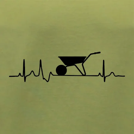 EKG koliesko