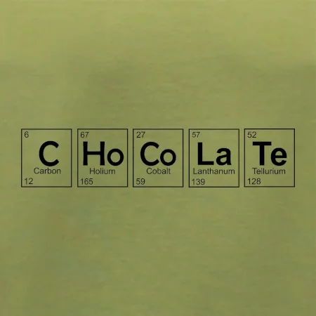 Čokoláda - periodická tabuľka