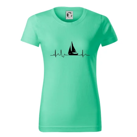 EKG plachetnica
