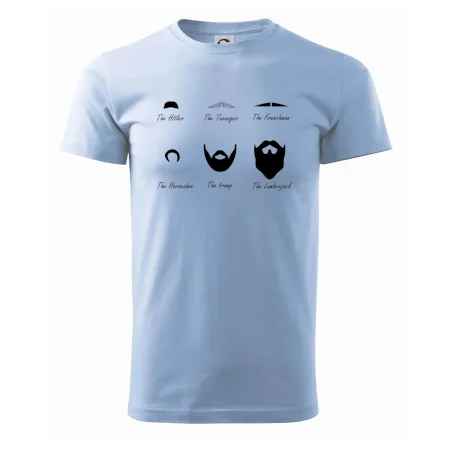 Types of men - Mustache - fúziky