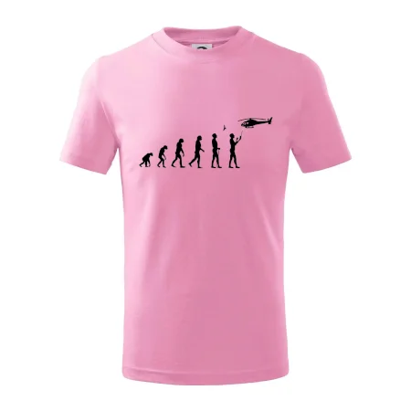 Evolúcia modelárov