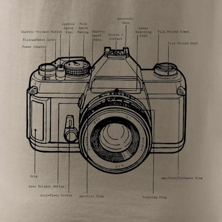 Nákres starý fotoaparát