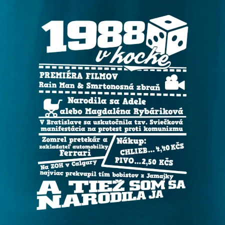 1988 v kocke