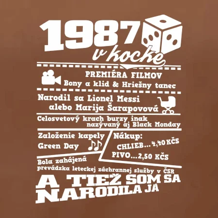 1987 v kocke