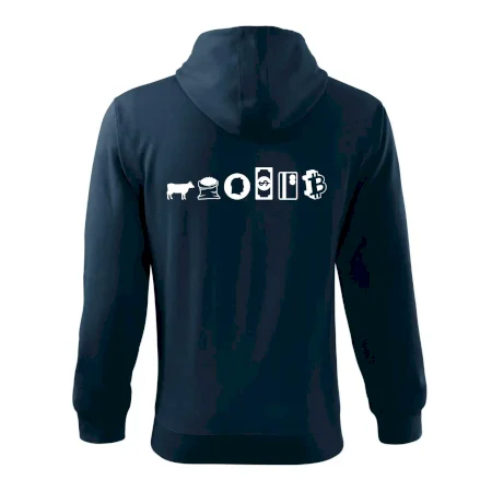 Evolúcia peňazí Bitcoin