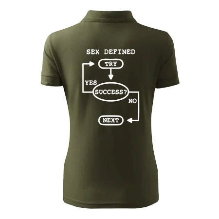 Sex diagram