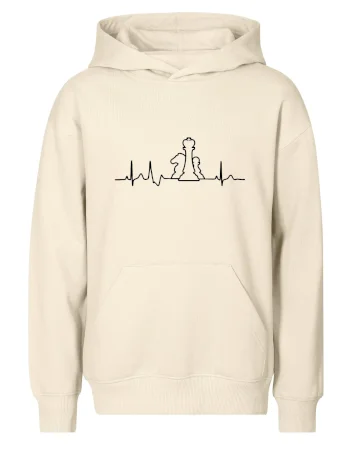 EKG šach