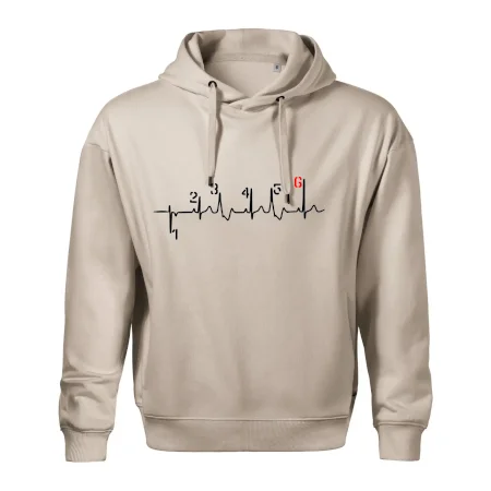 Moto EKG radenie