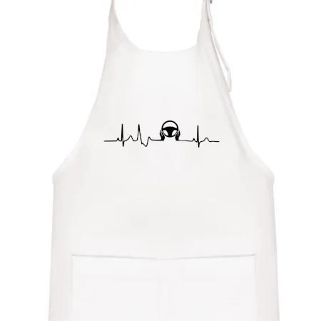 EKG vodič