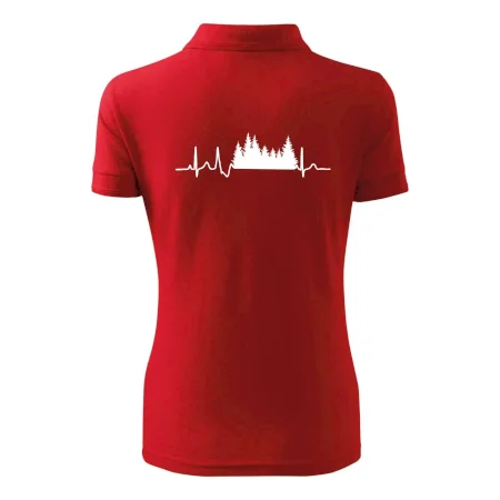 EKG les