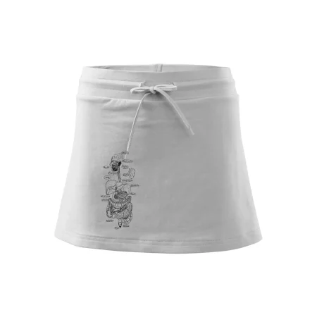 Skica ľudských orgánov