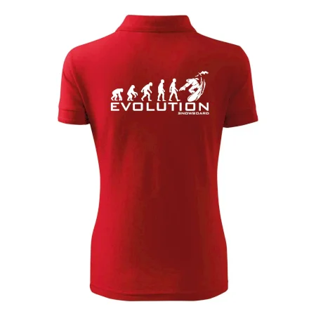 Evolúcia snowboardu