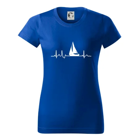 EKG plachetnica