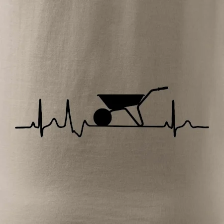 EKG koliesko