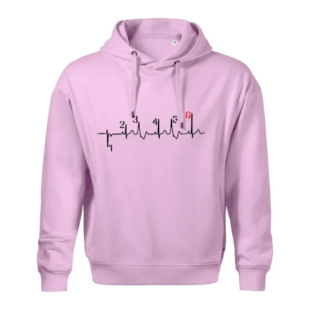 Moto EKG radenie