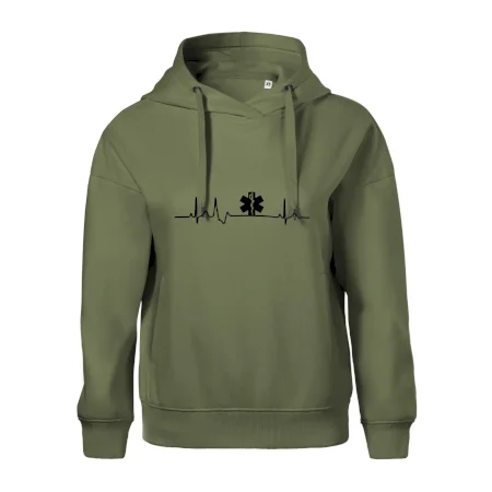 EKG rescue