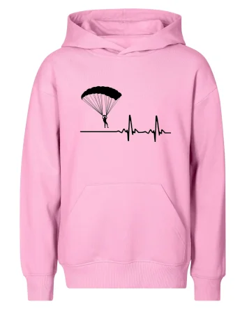 Paragliding EKG