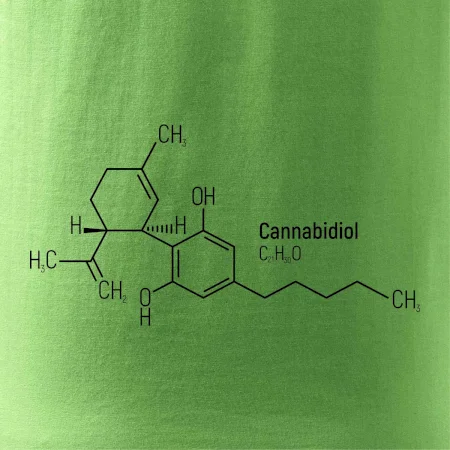 Molekulárna štruktúra CBD (Canabidiol)
