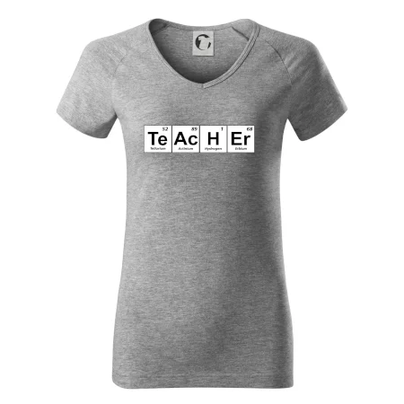 Periodická tabulka - Teacher