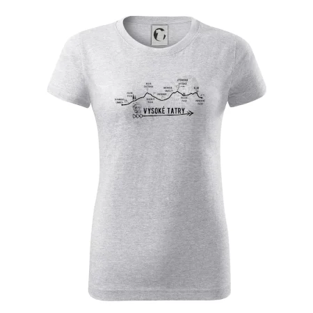 Vysoke Tatry - profil cesty