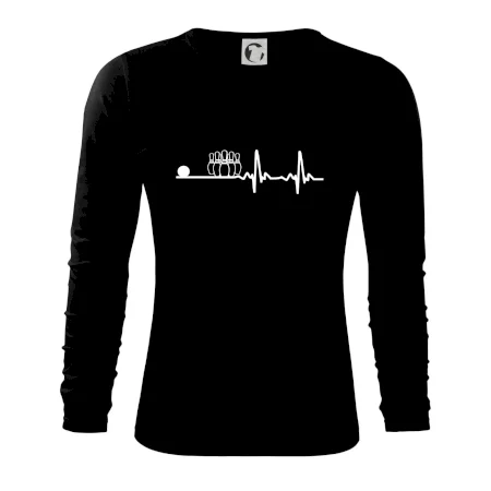 Kolky EKG