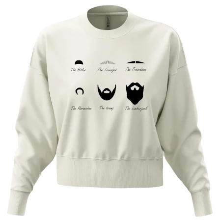 Types of men - Mustache - fúziky