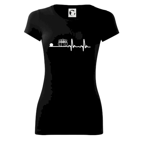 Kolky EKG
