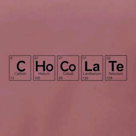 Čokoláda - periodická tabuľka