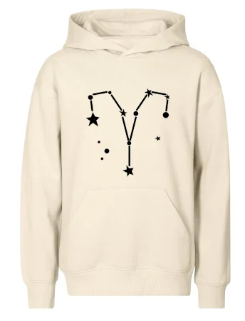 Súhvezdie - Aries - Baran