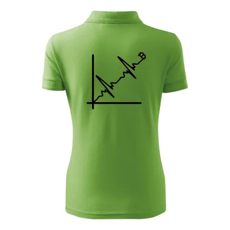 EKG graf bitcoin