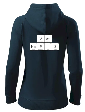 Vlastný nápis - periodická tabuľka