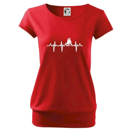 EKG tango