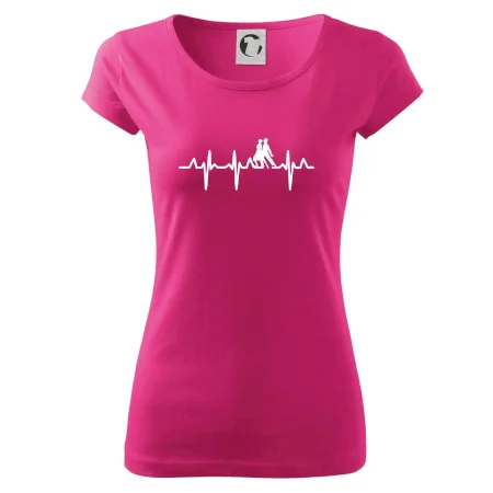 EKG tango